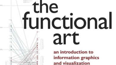 The Functional Art: an Introduction to Information Graphics and Visualization Pdf