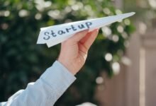 business innovation potential unlocked