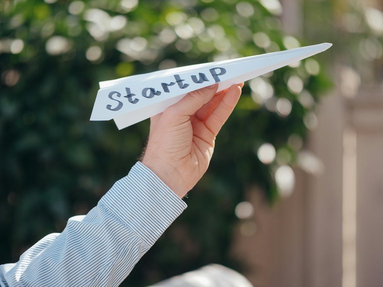 business innovation potential unlocked