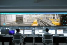 business operations transformation globally