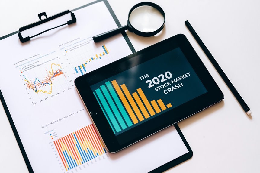 future business trend impact
