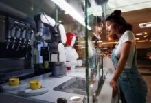 future innovation implications revealed
