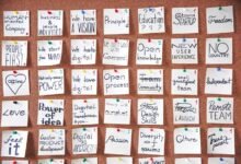 innovative business transformation strategies