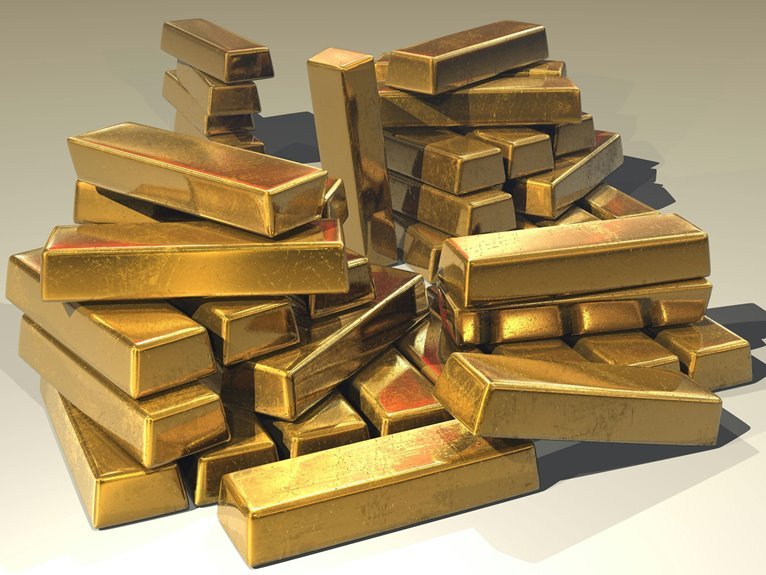 maximizing economic potential today