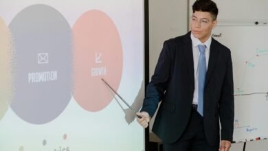 business growth tactics outlined