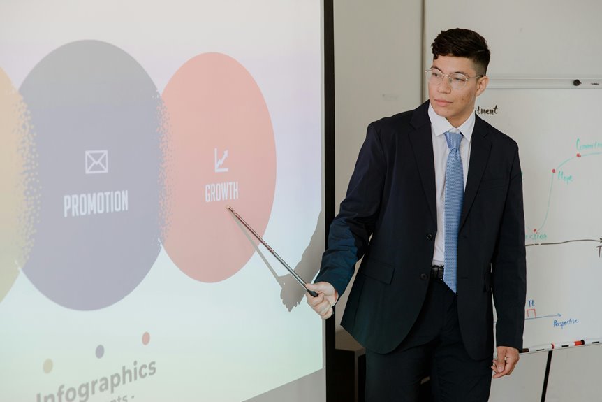 business growth tactics outlined