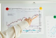 emerging market analysis report