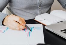 market performance assessment report